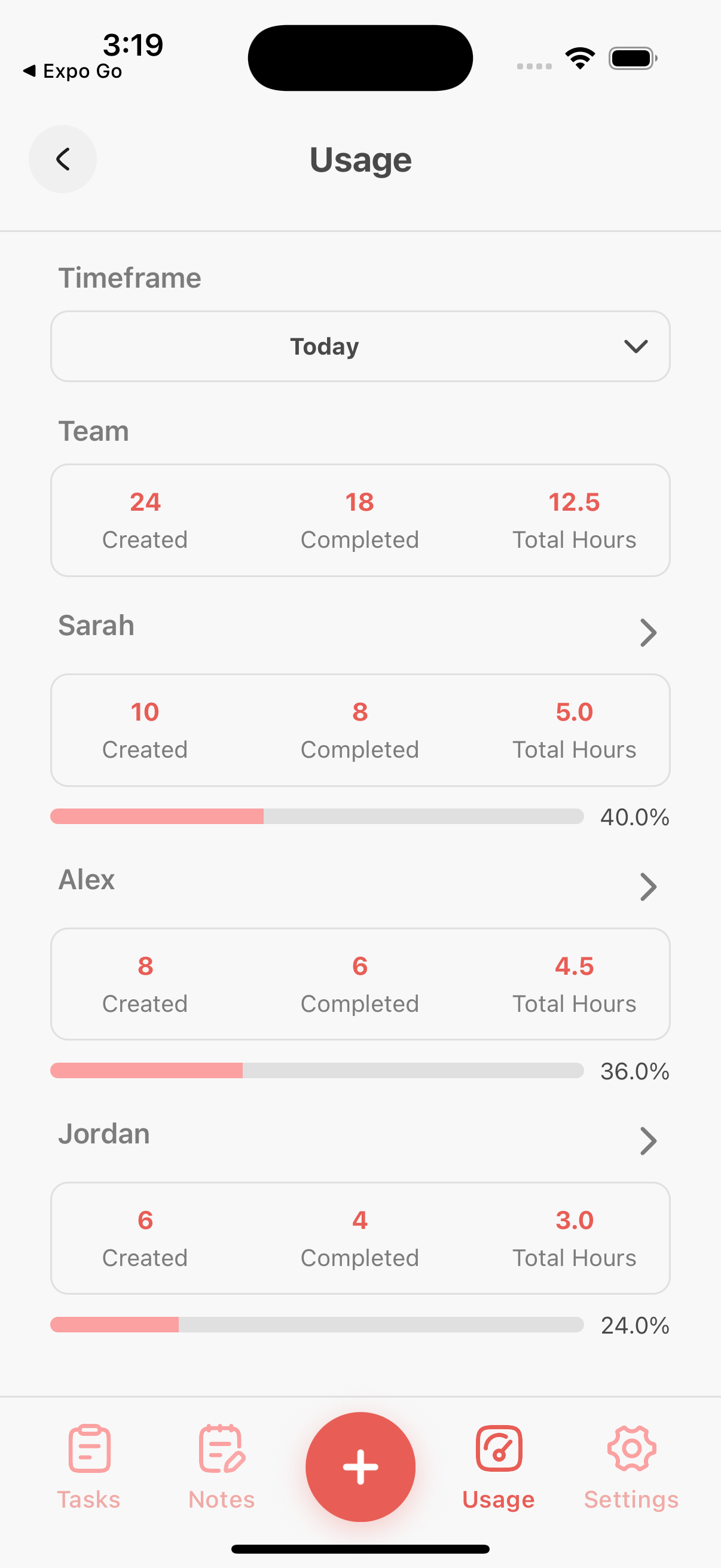 Work together better